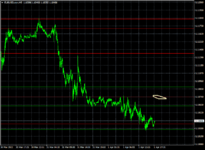 EURUSD.mmM5.png