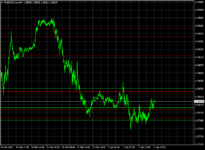 EURCAD.mmM5.png