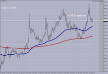 FDAX M-1..png