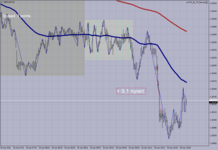 GBPUSD M-1..png