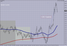 EURUSD M-1..png