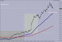 EURUSD M-1..png