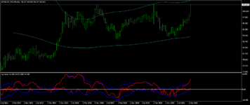 #DOLLAR_INDMonthly.png