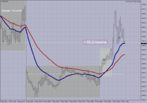 FDAX M-5..png