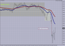 EURUSD M-5..png