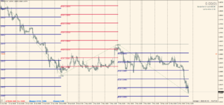 EURUSD 2022.05.12 20.46.56.png