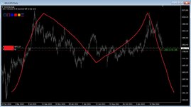 XAUUSD D1.jpg