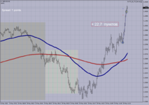 GBPUSD M-1..png