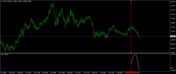 EURUSDMonthly.png