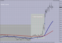 EURUSD M-1..png