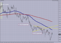 GBPUSD M-1..png