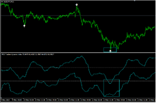 AUDJPY M15.png