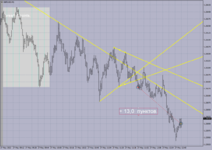 GBPUSD M-1..png