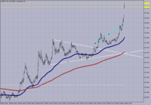 USDJPY M-1..png