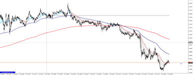 2022-06-03_audcad_1min.png