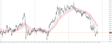 2022-06-03_audcad_5min.png