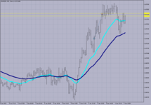 EURUSD M-5..png