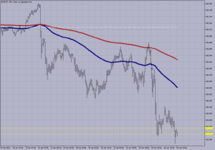 EURJPY M-1..png