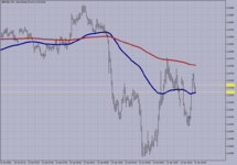 GBPUSD M-1..png