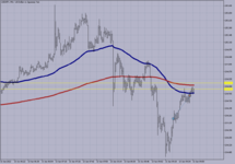 USDJPY M-1..png