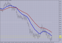 AUDUSD M-5..png