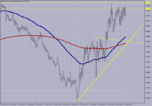 GBPUSD M-1..png