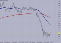 EURUSD M-1..png