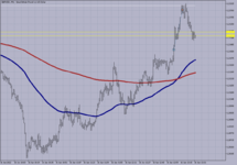 GBPUSD M-1.   16.06.2022..png