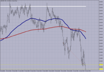 USDCHF M-1..png