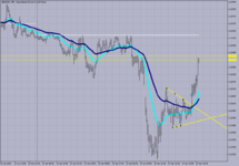 GBPUSD M-5.   23.06.2022..png