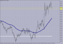 EURUSD M-1..png