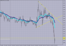 EURUSD M-5.   29.06.2022..png