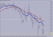 GBPUSD M-5..png