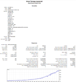 Alpari cm-Limit-15.5 EURUSD.png