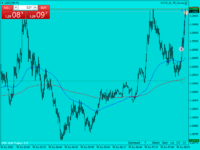 USDCADM.png