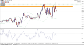 66417278: ICMarketsSC-Demo06 - Демо Счет - Raw Trading Ltd - [GBPUSD,M5] 2022-06-30 10-54-10.png