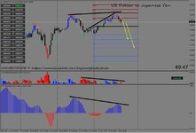 #USDJPY H4 TF.jpg