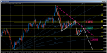 EURUSD H4 - 2.PNG