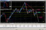 EURUSD H4.PNG