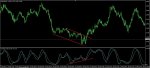 divergenciya_forex.jpg