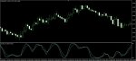 divergenciya_forex_1.jpg