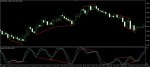 divergenciya_forex_2.jpg