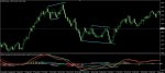 divergenciya_forex_3.jpg