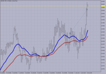 USDCHF M-5..png