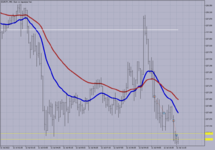 EURJPY M-5..png