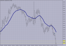 AUDUSD M-5..png