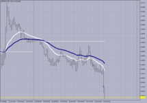 EURUSD M-15..png