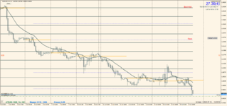 EURUSD.mm 2022.07.14 18.10.03.png