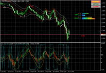 GBPUSD.mmM15.png