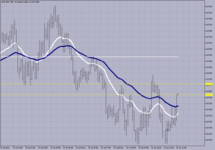 AUDUSD M-5..png